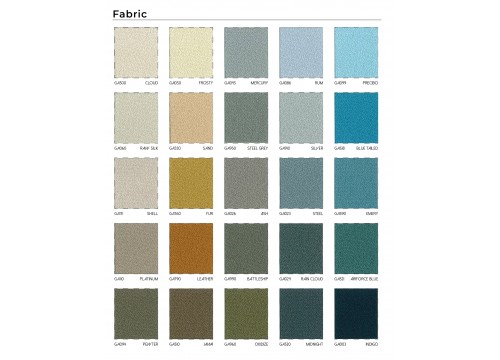 Fabric Chart